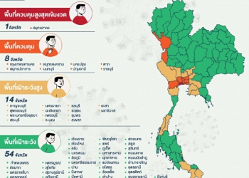 สรุปมาตรการผ่อนคลายล่าสุด เช็กพื้นที่จังหวัดไหนทำอะไรได้บ้าง ดื่ม เที่ยว เรียน